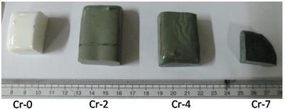 Cr+6 Controlled Nucleation in SiO2-MgO-Al2O3-K2O-B2O3-F Glass Sealant (SOFC)